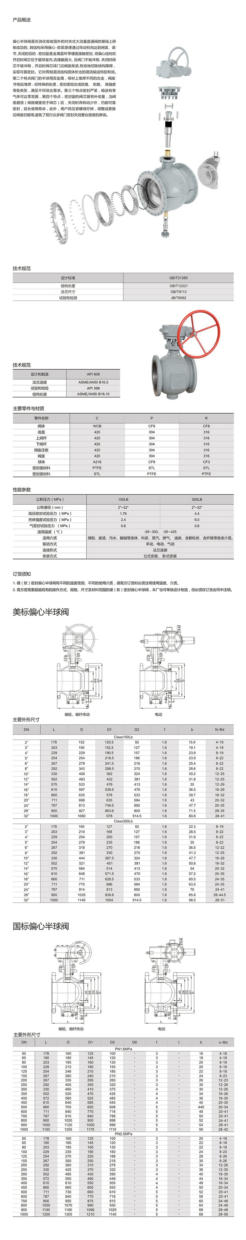 偏心半球阀.jpg