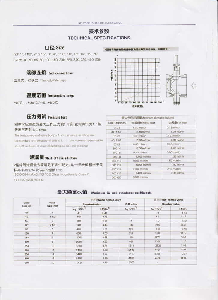 3B8B8E32-70F6-44b0-8D22-7CE53F4134E2.png